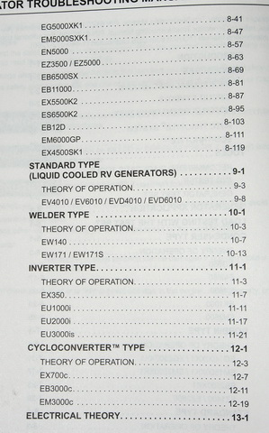 2003 HONDA GENERATOR Troubleshooting Manual 1000 2000 3000 3500 5000