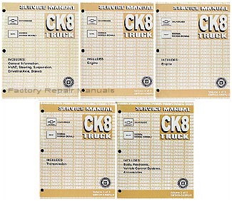 2005 Chevrolet Silverado, GMC Sierra & Sierra Denali Factory Service Manuals