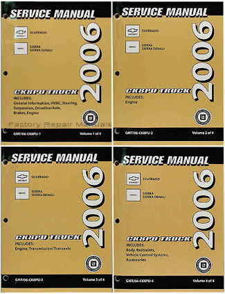 2006 Chevrolet Silverado, GMC Sierra & Sierra Denali Factory Service Manuals