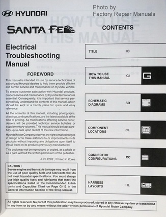 2003 Hyundai Santa Fe Electrical Troubleshooting Manual Table of Contents