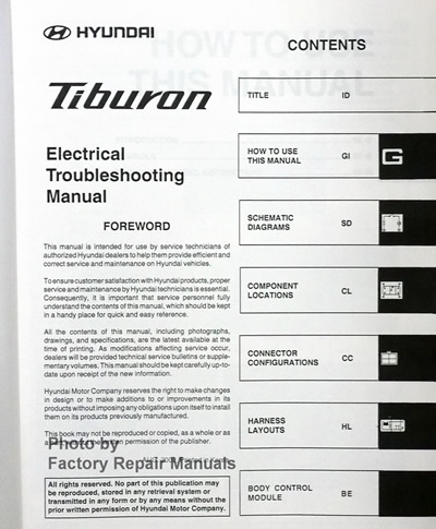 2003 Hyundai Tiburon Electrical Troubleshooting Manual Table of Contents