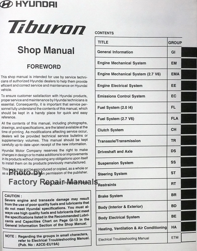 2003 Hyundai Tiburon Factory Shop Manual Table of Contents