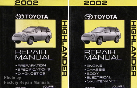 2002 toyota highlander brake manuals #4