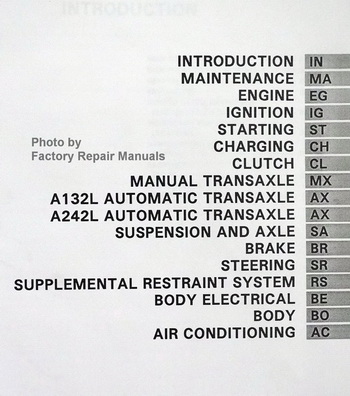 1997 Toyota Previa Factory Repair Manual Table of Contents