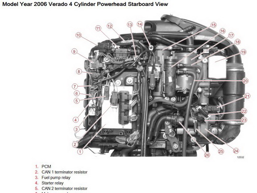 mercury marine service manuals