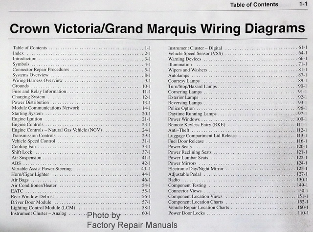 2002 Ford Crown Victoria & Mercury Grand Marquis Electrical Wiring Diagrams Table of Contents