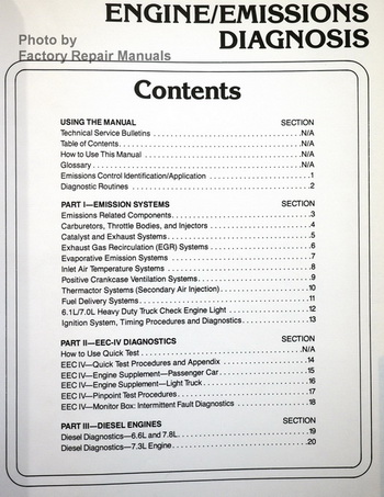 1989 Ford Lincoln Mercury PC/ED Manual Table of Contents