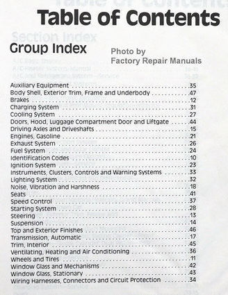 1990 Ford LTD Crown Victoria, Mercury Grand Marquis & Lincoln Town Car Factory Shop Manual Table of Contents