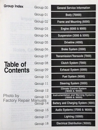 1992 Ford Thunderbird, Mercury Cougar Factory Service Manual Table of Contents