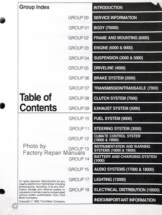 1994 Ford Crown Victoria, Mercury Grand Marquis & Lincoln Town Car  Factory Service Manual Table of Contents