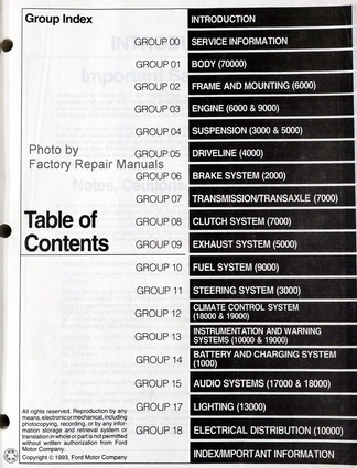 1994 Lincoln Mark VIII Factory Service Manual Table of Contents