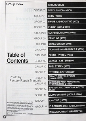 1994 Mercury Villager Factory Service Manual Table of Contents