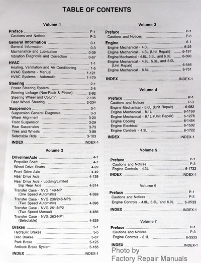 2002 GMC Sierra & Chevrolet Silverado Service Manual Table of Contents Page 1