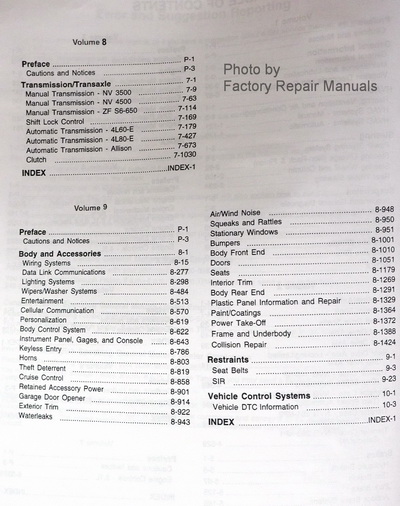 2002 GMC Sierra & Chevrolet Silverado Service Manual Table of Contents Page 2