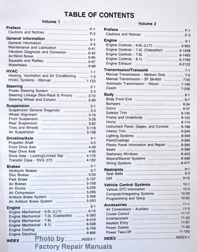 2005 Chevrolet Kodiak & GMC TopKick Factory Service Manual Table of Contents