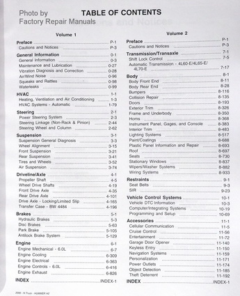 2006 Hummer H2 Service Manual Table of Contents