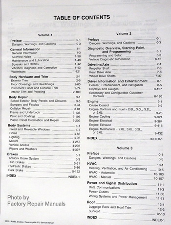 2011 Buick Enclave, Chevy Traverse & GMC Acadia Factory Service Manuals Table of Contents Page 1