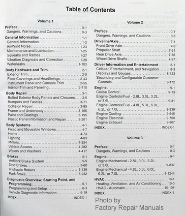 2012 Cadillac CTS & CTS-V Factory Service Manual Table of Contents 1