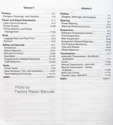2012 Cadillac CTS & CTS-V Factory Service Manual Table of Contents 2