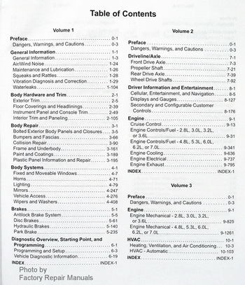 2013 Cadillac CTS & CTS-V Factory Service Manual Table of Contents 1