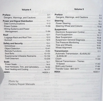 2013 Cadillac CTS & CTS-V Factory Service Manual Table of Contents 2