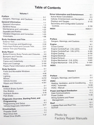 2013 Chevy Equinox GMC Terrain Factory Service Manuals Table of Contents Page 1