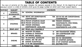 1993 GM Medium Truck Unit Repair Manual