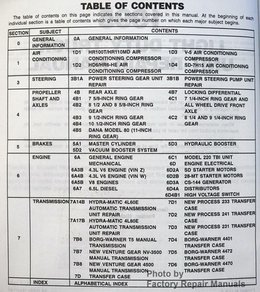 1995 GMC Chevrolet Light Duty Truck Unit Repair Manual Table of Contents