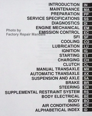 1992 Toyota Land Cruiser Factory Repair Manual Table of Contents