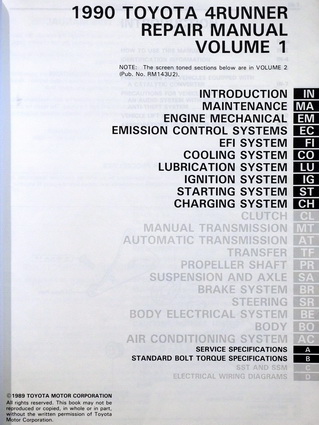 1990 Toyota 4Runner Repair Manuals Table of Contents Page 1