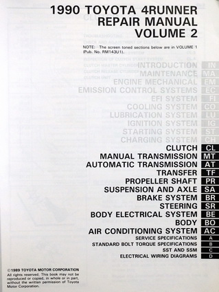 1990 Toyota 4Runner Repair Manuals Table of Contents Page 2