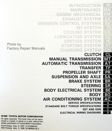 1992 Toyota Truck Repair Manual Table of Contents Volume Two