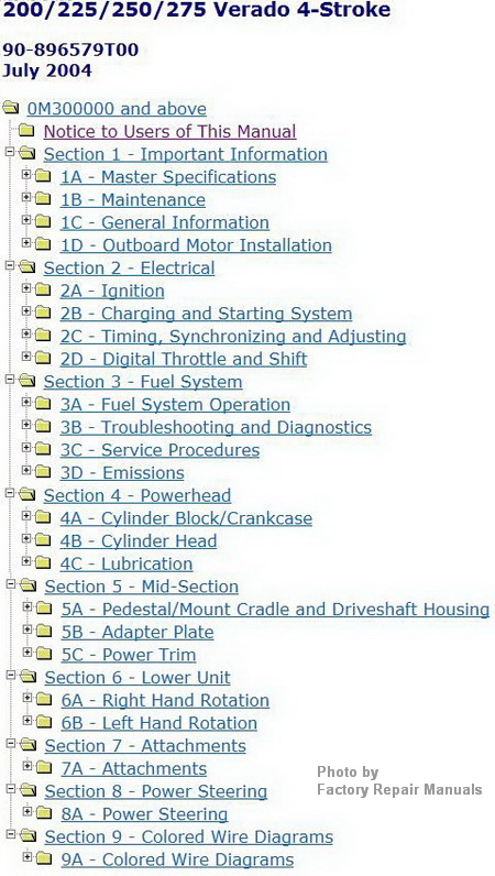 Mercury Outboard Verado 200 225 250 & 275 4-Stroke Outboard Factory Shop Service Manual Table of Contents