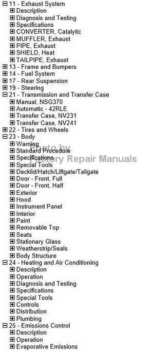 2006 Jeep Wrangler Service Manual Table of Contents Part 2
