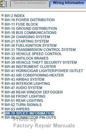 2006 Jeep Wrangler Service Manual Table of Contents Part 3