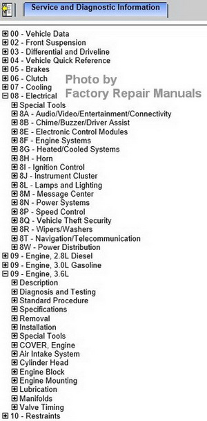 2014 Jeep Wrangler Factory Service Manual CD Original Shop Repair