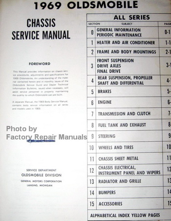 1969 Oldsmobile Factory Service Manual Table of contents