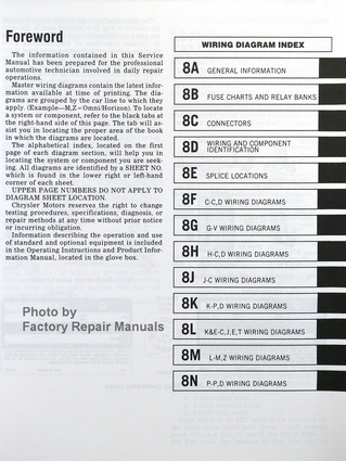 1988 Chrysler Front Wheel Drive Car Wiring Diagrams Table of Contents