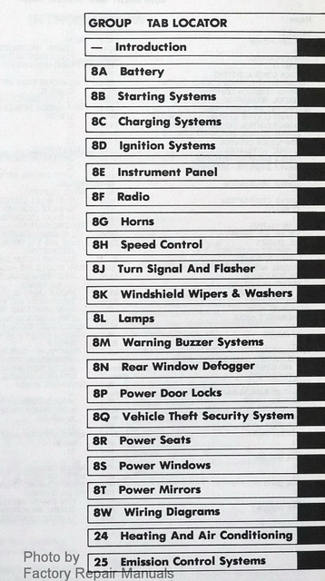 1991 Jeep Electrical, Heating-A/C & Emission Service Manual Table of Contents