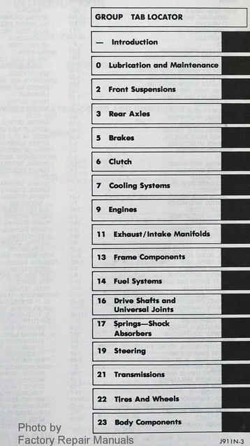 1991 Jeep Engine, Chassis & Body Service Manual Table of Contents