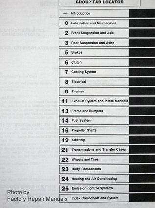 1993 Jeep Grand Cherokee Factory Service Manual Table of Contents